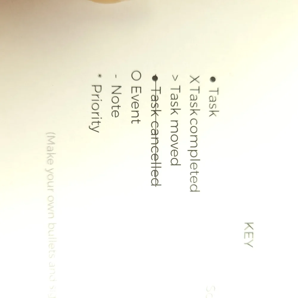 2023 Bullet Journal